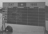 CAT 1968 Scoreboard